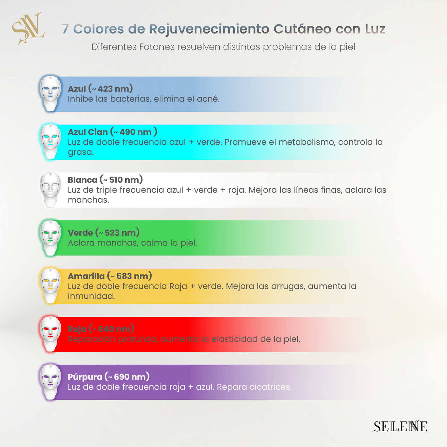 Máscara LED 7 en 1